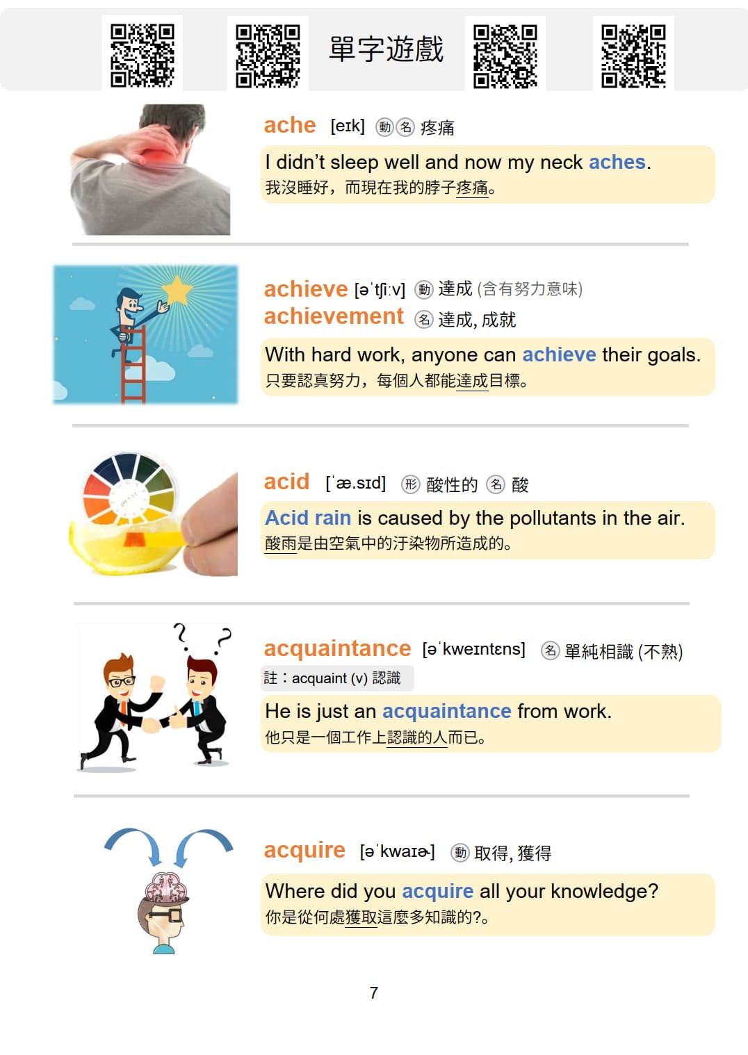 破解英文DNA單字篇 中階英語單字