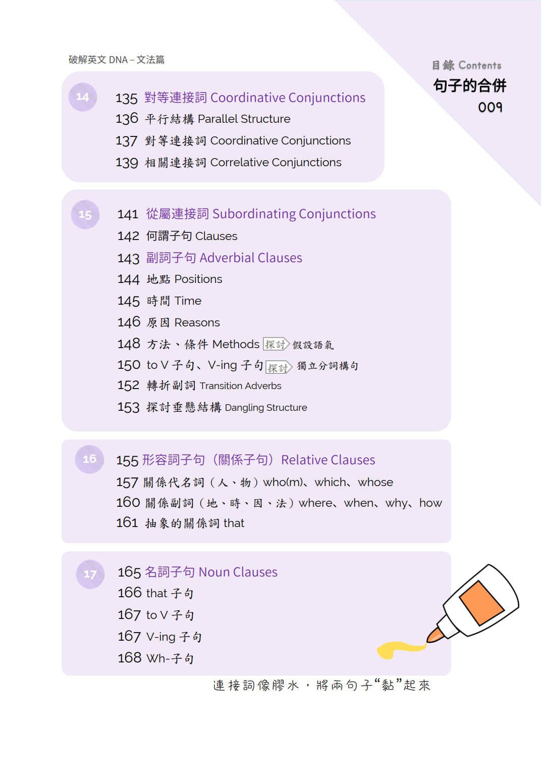 破解英文DNA文法篇
