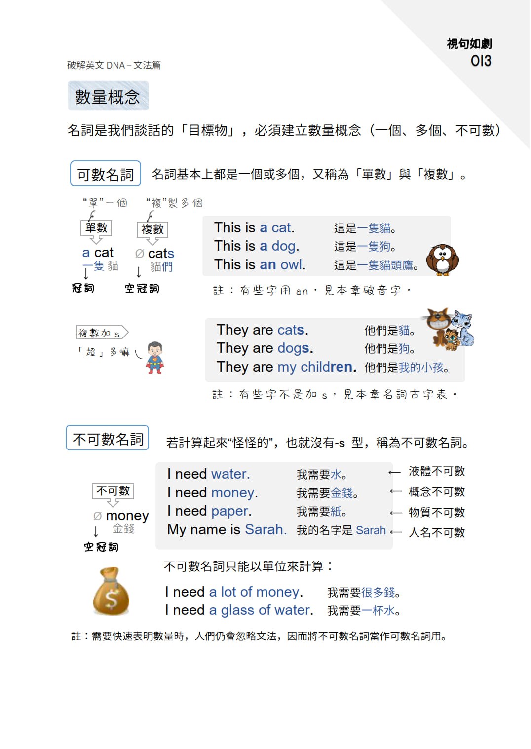 破解英文DNA文法篇