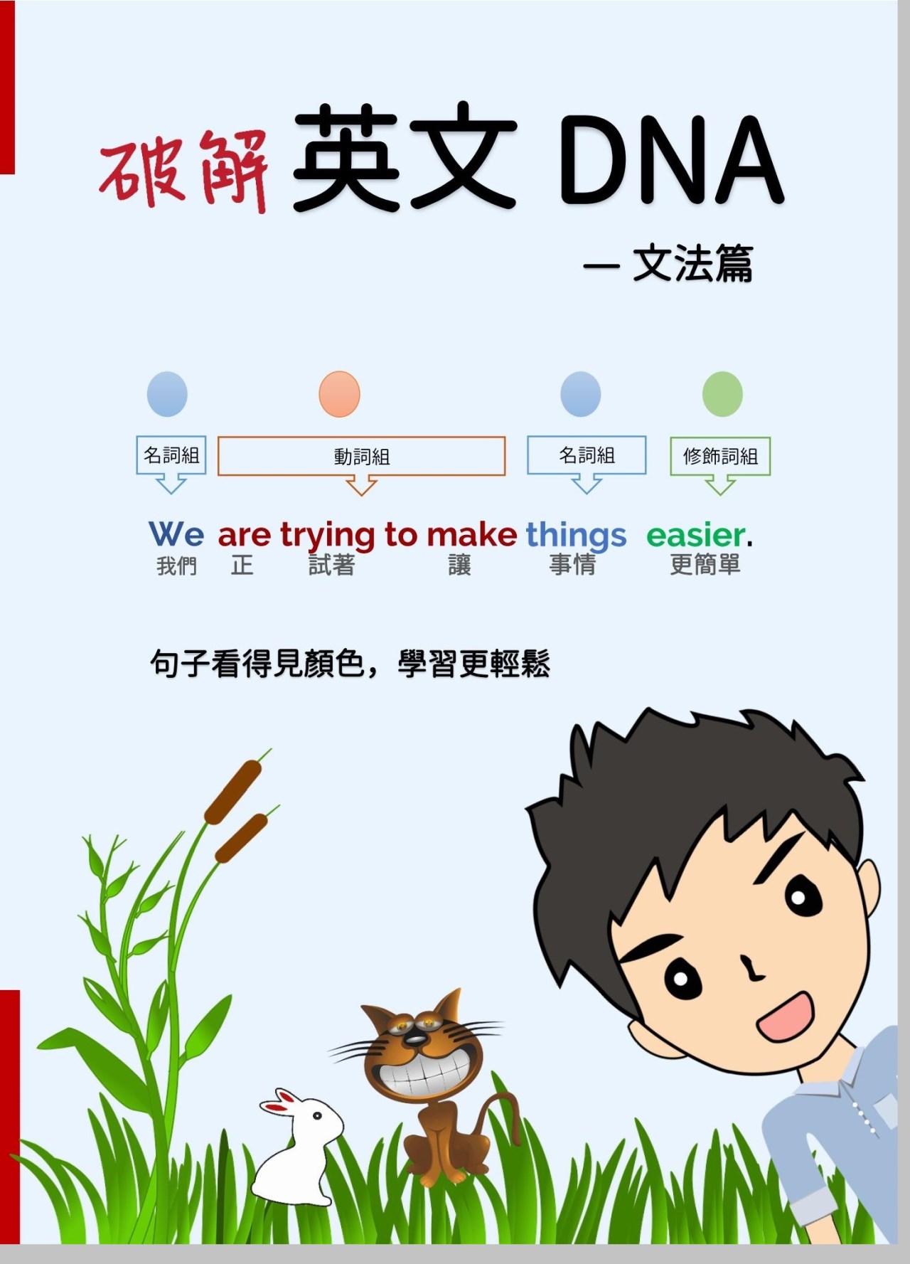 破解英文DNA文法篇
